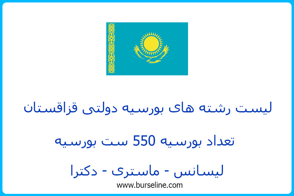 Kazakhstan Universities