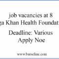 8 job vacancies at Aga Khan Health Foundation