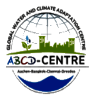 ABCD Future Environmental Leaders Scholarship 2026 in Germany